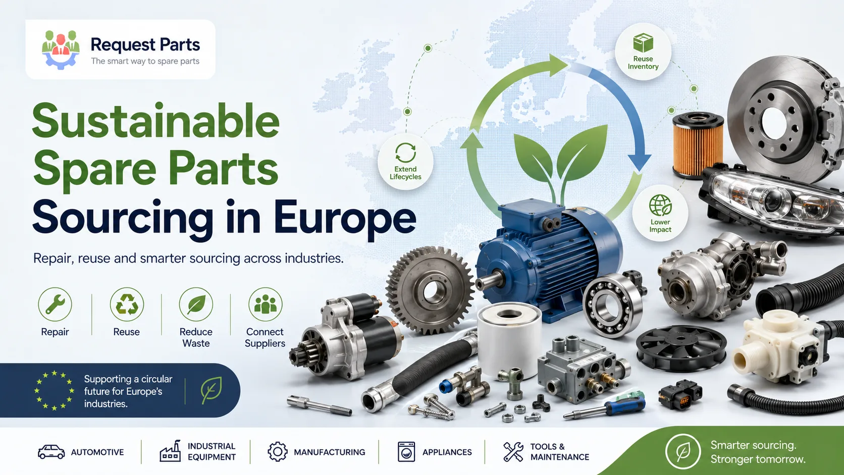 How Request Parts Supports Sustainable Spare Parts Sourcing in Europe